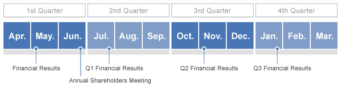 IR Calendar