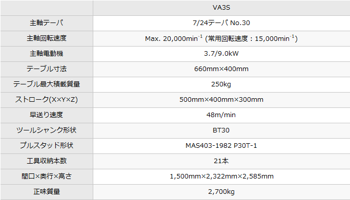 VA3S|製品情報|株式会社ツガミ VA3S|製品情報|株式会社ツガミ