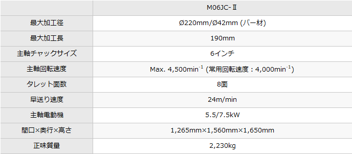 総メンテナンス済みYCL62完全試奏確認済み極鳴り美品