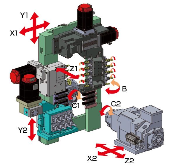 SS267-Ⅲ/SS327-Ⅲ/SS267-Ⅲ-5AX/SS327-Ⅲ-5AX｜製品情報｜株式