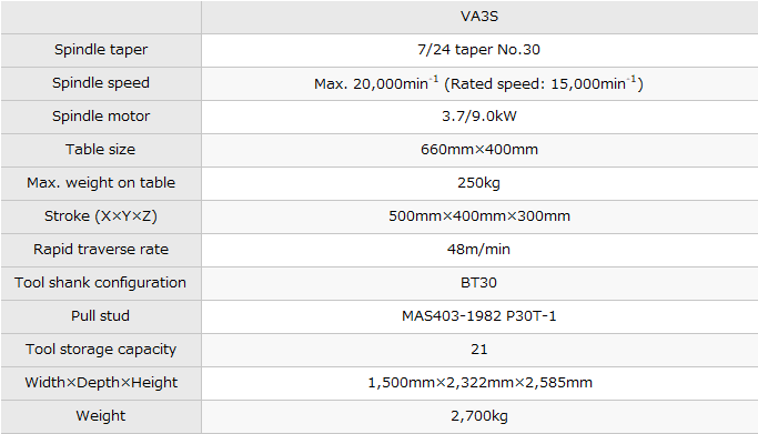 VA3S｜Products｜PRECISION TSUGAMI