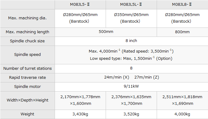 みみ ページ Nakamichi ZX-7 – Audiolife － Enjoy your audio life!!
