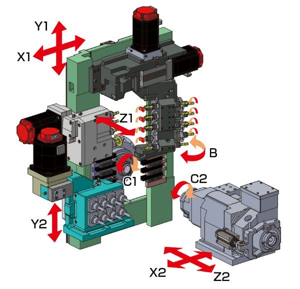 SS267-Ⅲ/SS327-Ⅲ/SS267-Ⅲ-5AX/SS327-Ⅲ-5AX｜Products｜PRECISION