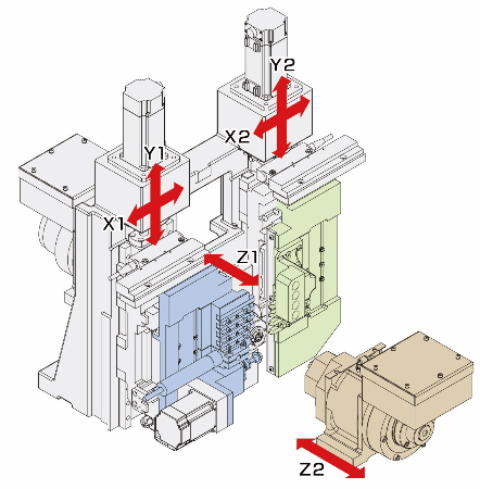 P036W/P056W｜製品情報｜株式会社ツガミ
