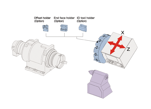 M10J｜Products｜PRECISION TSUGAMI